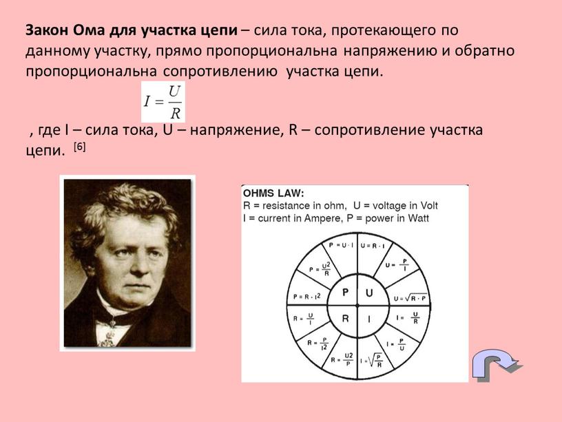 Закон Ома для участка цепи – сила тока, протекающего по данному участку, прямо пропорциональна напряжению и обратно пропорциональна сопротивлению участка цепи