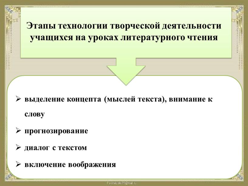 Этапы технологии творческой деятельности учащихся на уроках литературного чтения выделение концепта (мыслей текста), внимание к слову прогнозирование диалог с текстом включение воображения