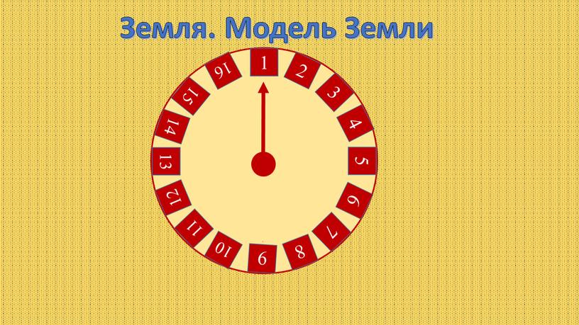 1 2 3 4 5 6 7 8 9 10 16 11 12 13 14 15 Земля. Модель Земли