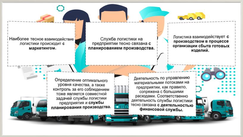 Презентация на тему ОСНОВЫ ЛОГИСТИКИ ОРГАНИЗАЦИИ