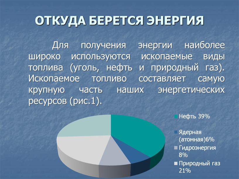 ОТКУДА БЕРЕТСЯ ЭНЕРГИЯ Для получения энергии наиболее широко используются ископаемые виды топлива (уголь, нефть и природный газ)