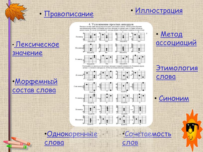 Лексическое значение Синоним