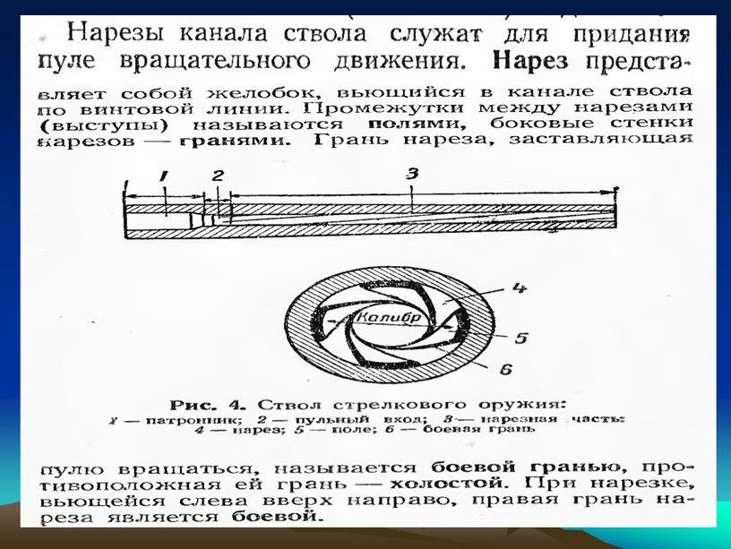 Устройство огнестрельного оружия