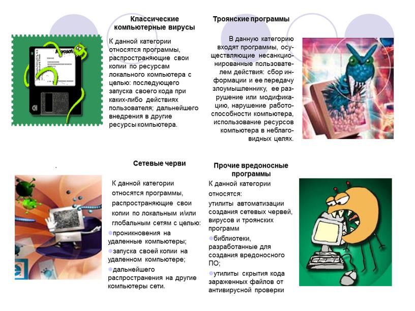 Классические компьютерные вирусы