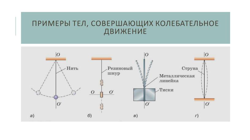 Примеры тел, совершающих колебательное движение