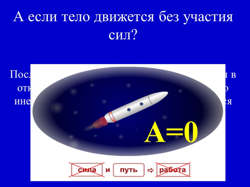 А если тело движется без участия сил?