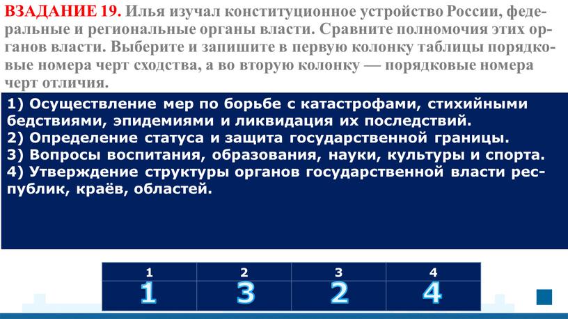 ВЗАДАНИЕ 19. Илья изу­чал кон­сти­ту­ци­он­ное устрой­ство