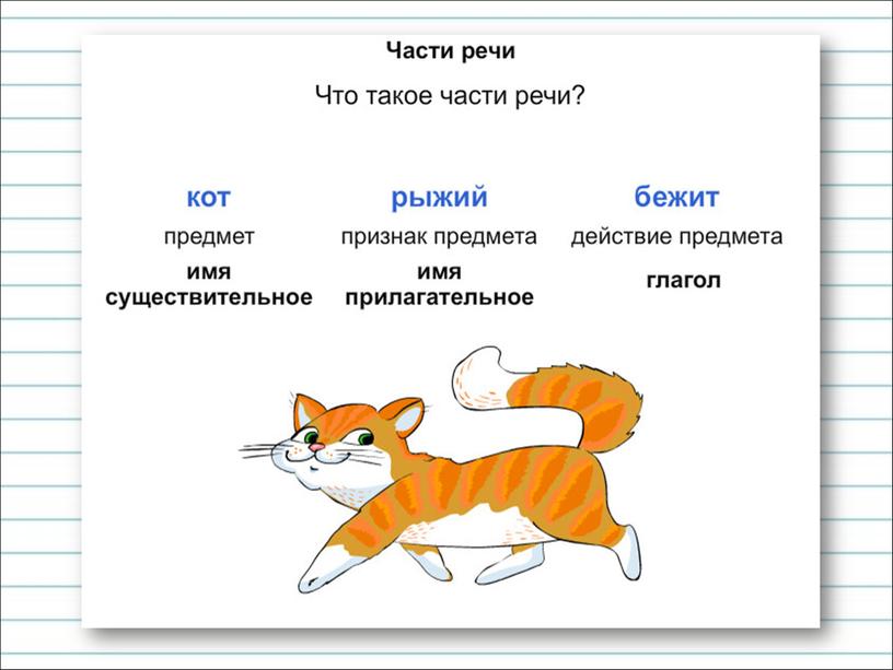 Презентация по русскому языку на тему: "Что такое части речи?"