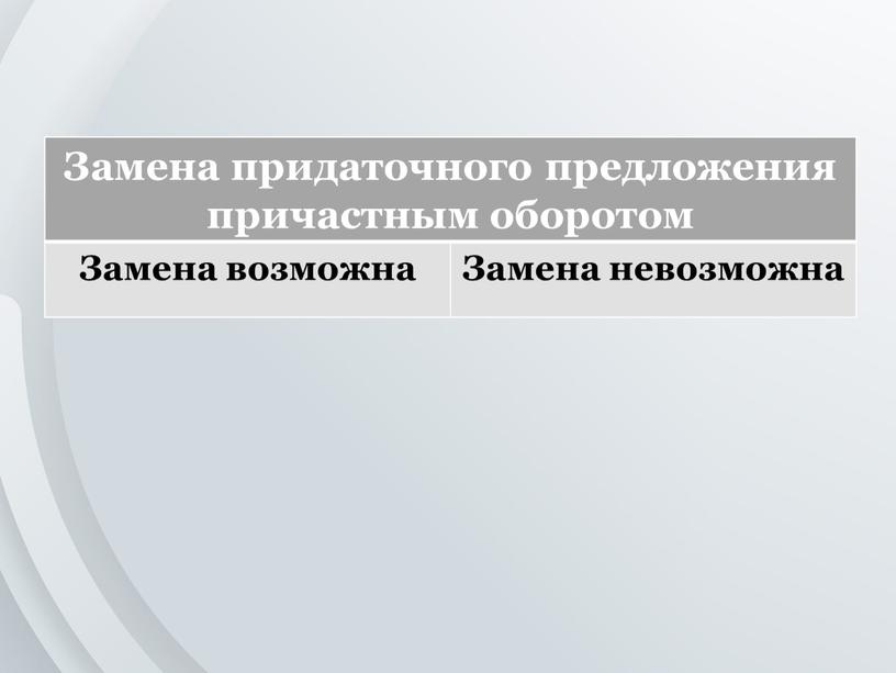 Замена придаточного предложения причастным оборотом