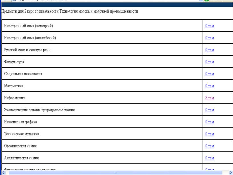 Подходы к организации дистанционного образования