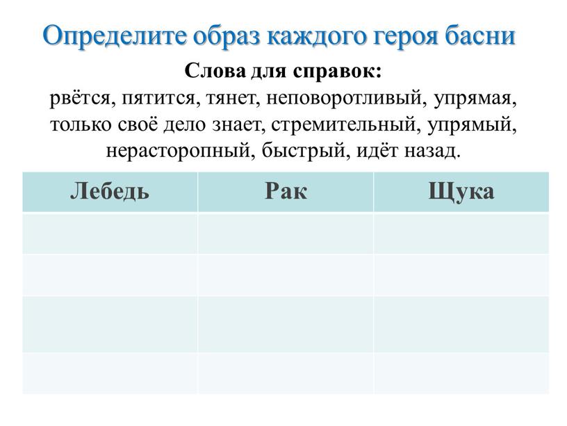 Определите образ каждого героя басни