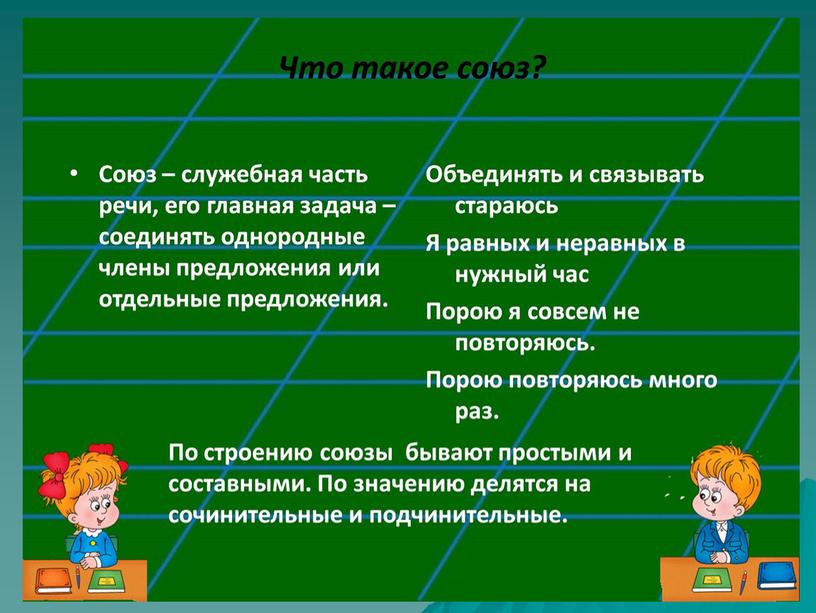 Презентация по теме русского языка в 7 классе