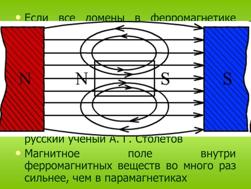 Если все домены в ферромагнетике перемагнитятся в направлении внешнего поля, то дальнейшее усиление этого поля уже не вызовет дополнительного намагничивания ферромагнетика