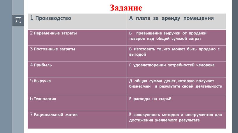 Задание 1 Производство А плата за аренду помещения 2