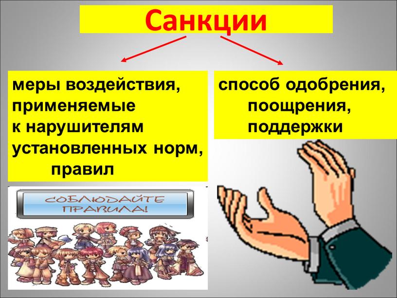 Санкции меры воздействия, применяемые к нарушителям установленных норм, правил способ одобрения, поощрения, поддержки