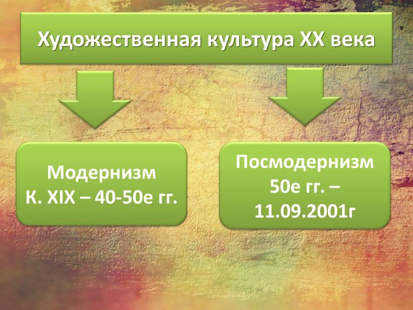 Художественная культура XX века