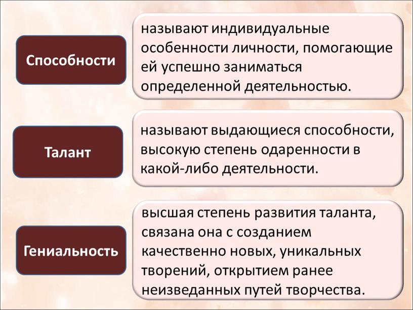 Способности Талант называют выдающиеся способности, высокую степень одаренности в какой-либо деятельности