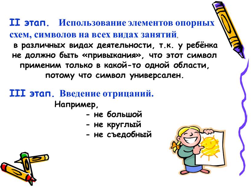 II этап. Использование элементов опорных схем, символов на всех видах занятий , в различных видах деятельности, т