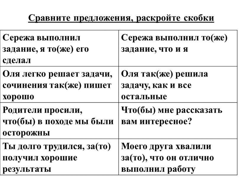 Сравните предложения, раскройте скобки