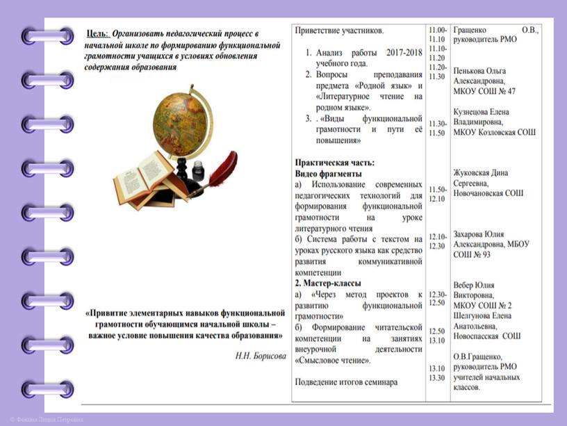 Портфолио учителя начальных классов