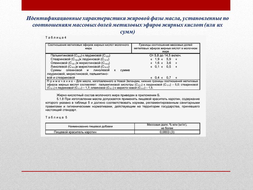 Идентификационные характеристики жировой фазы масла, установленные по соотношениям массовых долей метиловых эфиров жирных кислот (или их сумм)