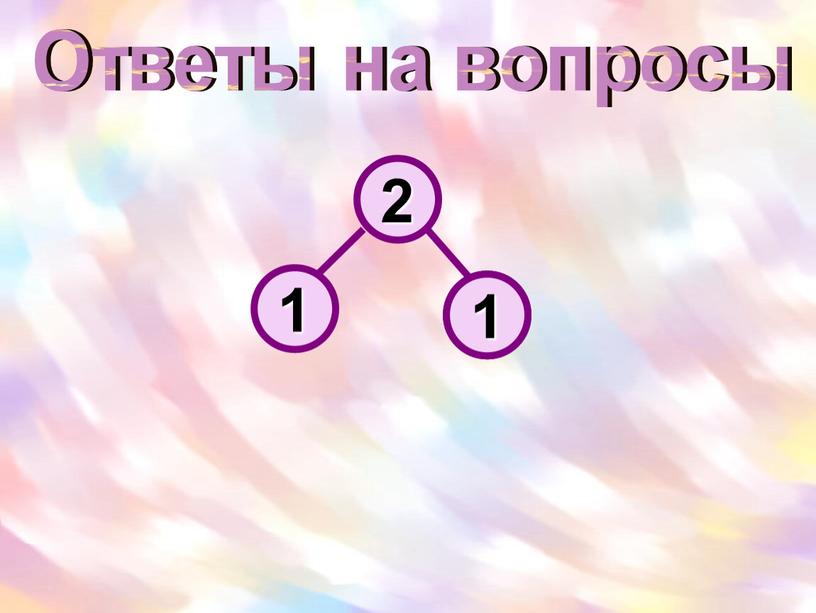 Ответы на вопросы 2 1 1