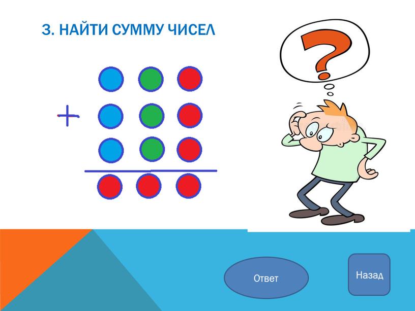 3. Найти сумму чисел Ответ Назад