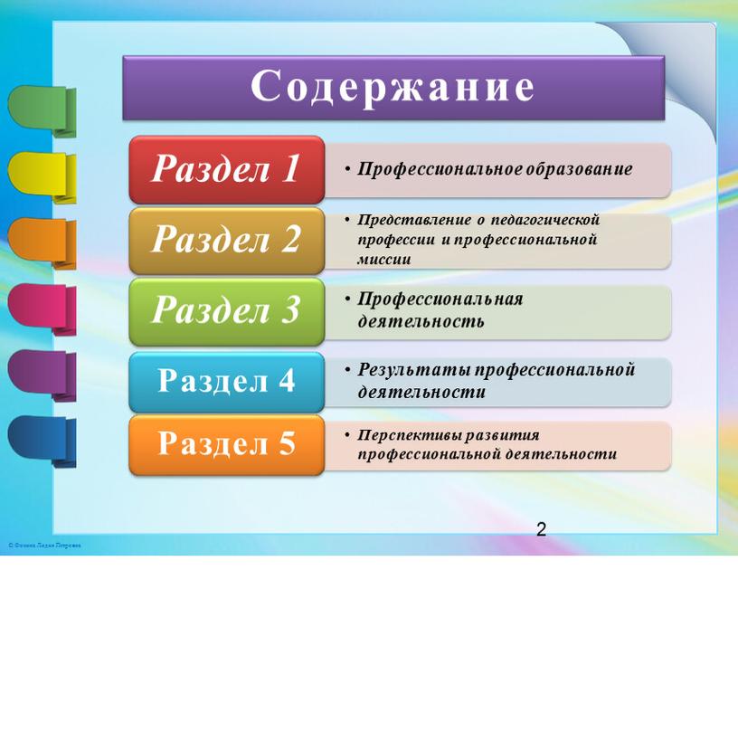 Содержание Профессиональное образование