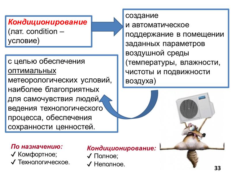 По назначению: Комфортное; Технологическое