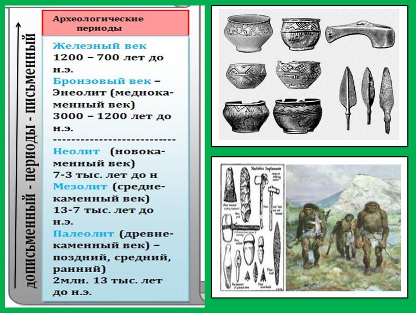 Электронное учебное пособие  с опорными сигналами по Истории Древнего мира