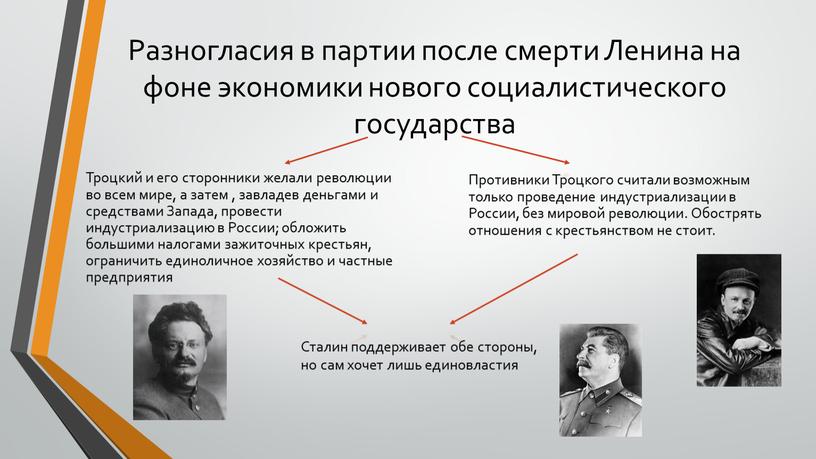 Разногласия в партии после смерти