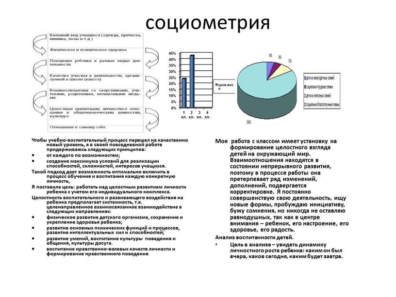 Чтобы учебно-воспитательный процесс перешел на качественно новый уровень, я в своей повседневной работе придерживаюсь следующих принципов: от каждого по возможностям; создание максимума условий для реализации…