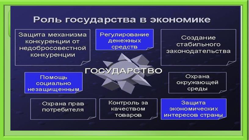 Презентация по обществознанию  9 класс " Подготовка к ОГЭ блок Экономика"