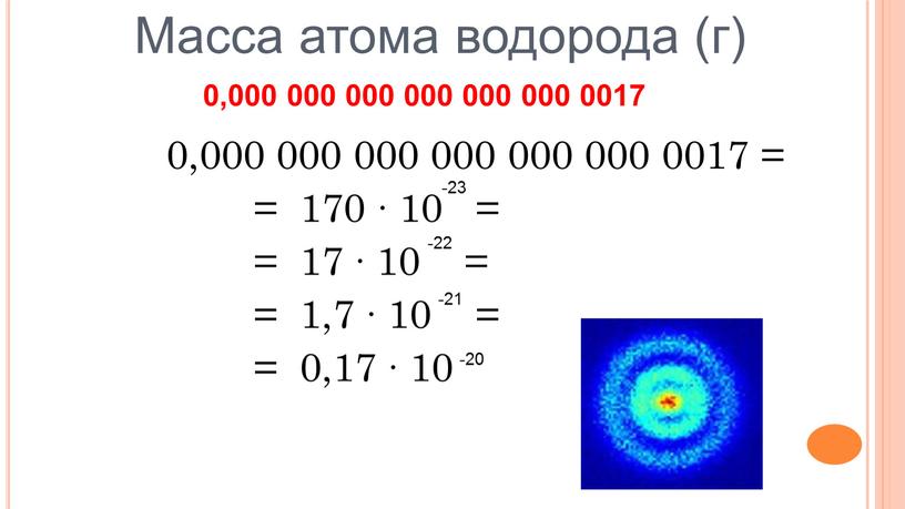 Масса атома водорода (г) 0,000 000 000 000 000 000 0017