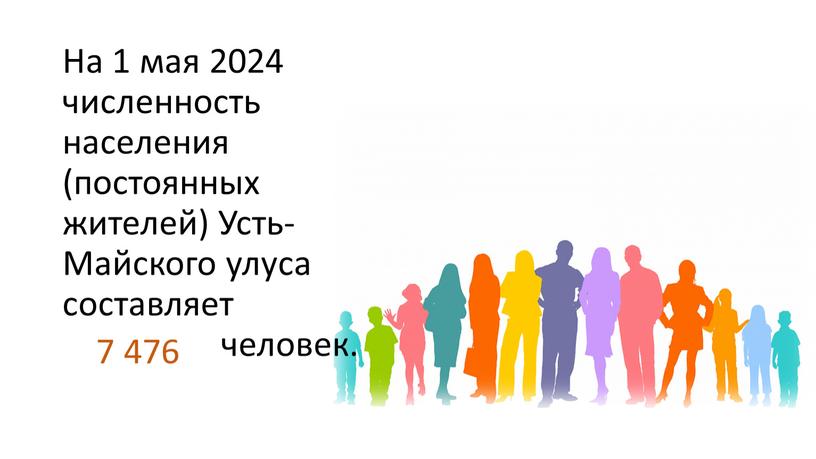 На 1 мая 2024 численность населения (постоянных жителей)