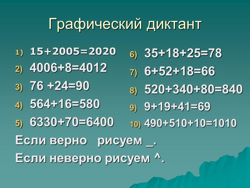 Графический диктант 15+2005=2020 4006+8=4012 76 +24=90 564+16=580 6330+70=6400