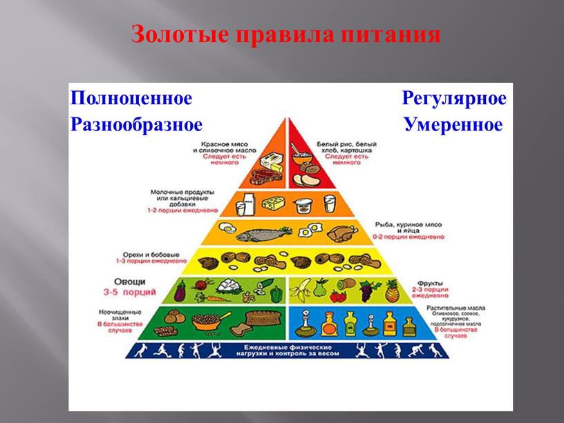 Золотые правила питания