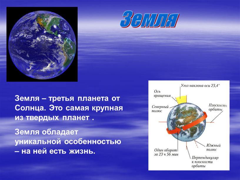 Земля Земля – третья планета от