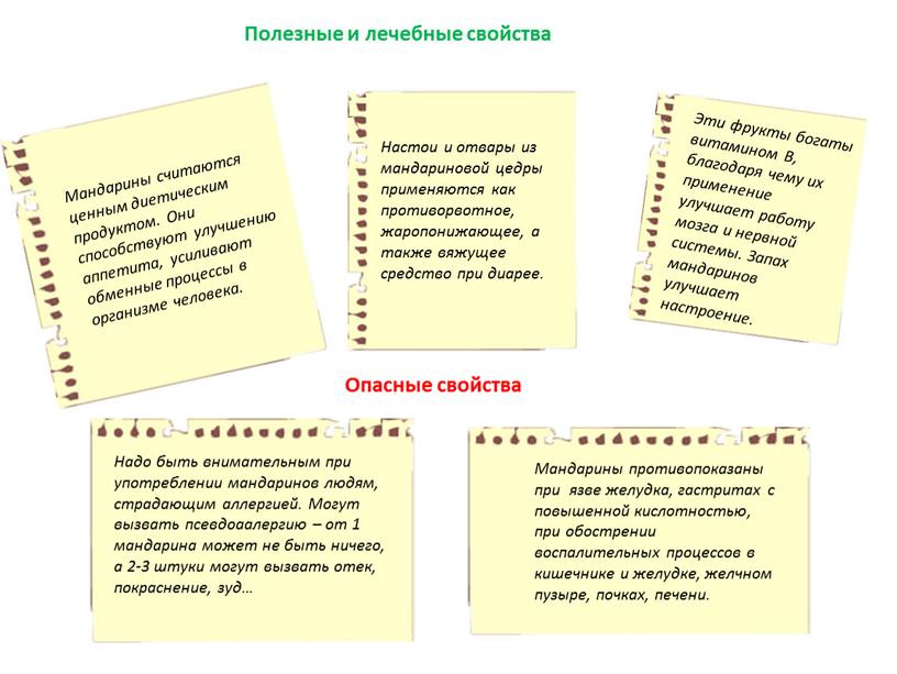 Мандарины считаются ценным диетическим продуктом