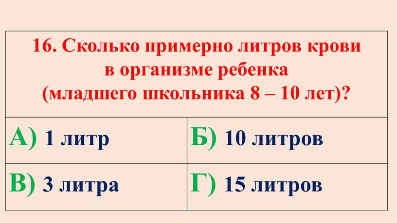 Сколько примерно литров крови в организме ребенка (младшего школьника 8 – 10 лет)?