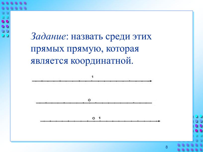 Задание : назвать среди этих прямых прямую, которая является координатной