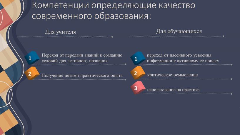 Компетенции определяющие качество современного образования: использование на практике