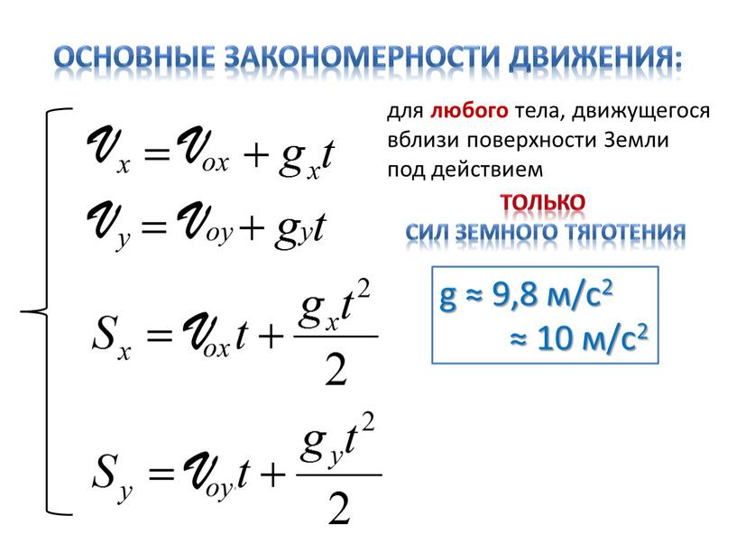 ОСНОВНЫЕ ЗАКОНОМЕРНОСТИ ДВИЖЕНИЯ: для любого тела, движущегося вблизи поверхности