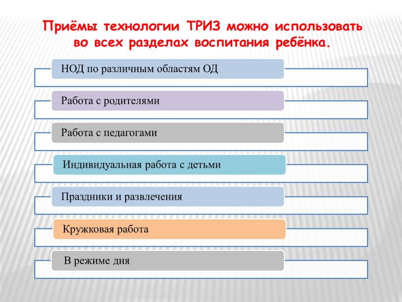 Приёмы технологии ТРИЗ можно использовать во всех разделах воспитания ребёнка