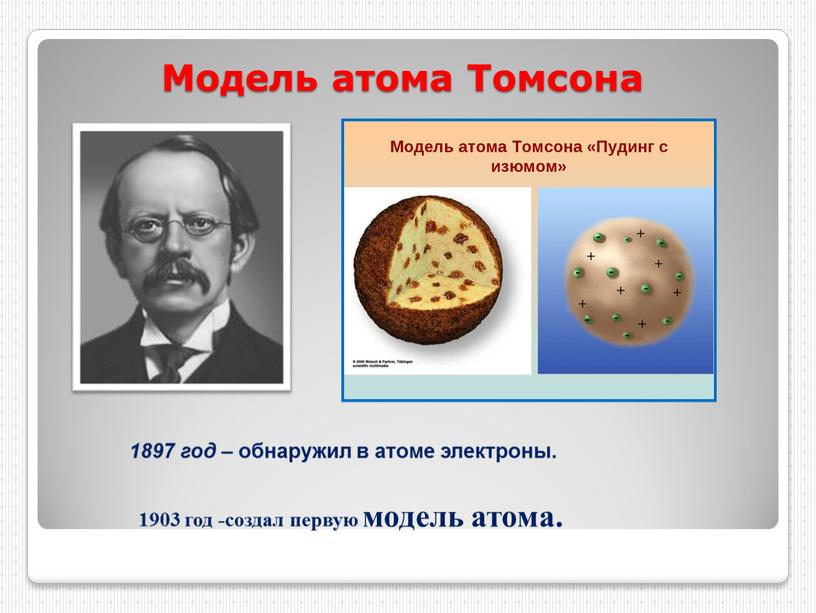 Модель атома Томсона 1897 год – обнаружил в атоме электроны