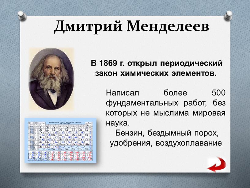 Дмитрий Менделеев В 1869 г. открыл периодический закон химических элементов