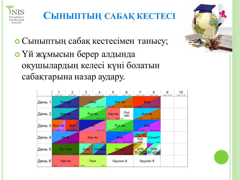 Сыныптың сабақ кестесі Сыныптың сабақ кестесімен танысу; Үй жұмысын берер алдында оқушылардың келесі күні болатын сабақтарына назар аудару