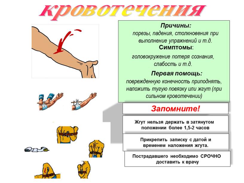 Причины: Симптомы : Первая помощь: порезы, падения, столкновения при выполнение упражнений и т