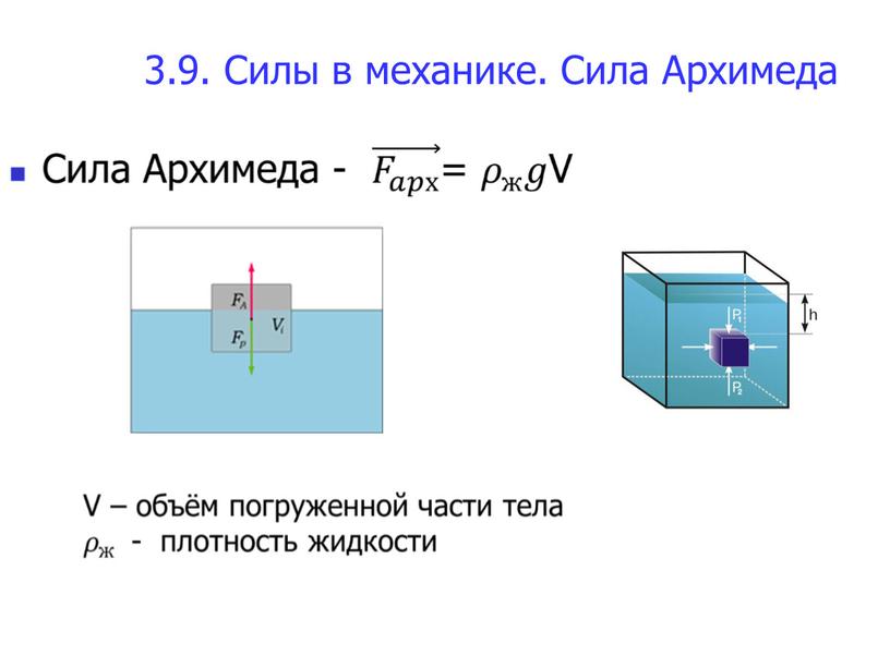 Силы в механике. Сила Архимеда