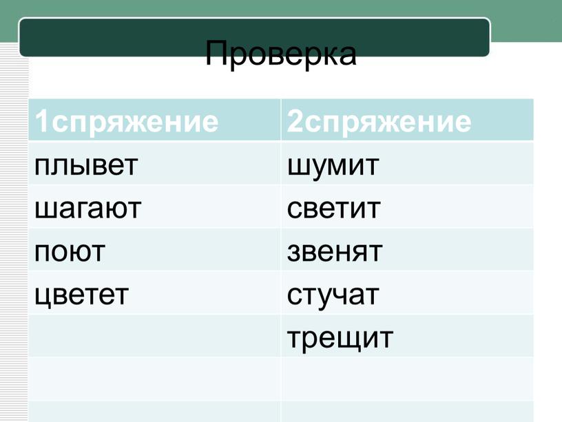 Проверка 1спряжение 2спряжение плывет шумит шагают светит поют звенят цветет стучат трещит